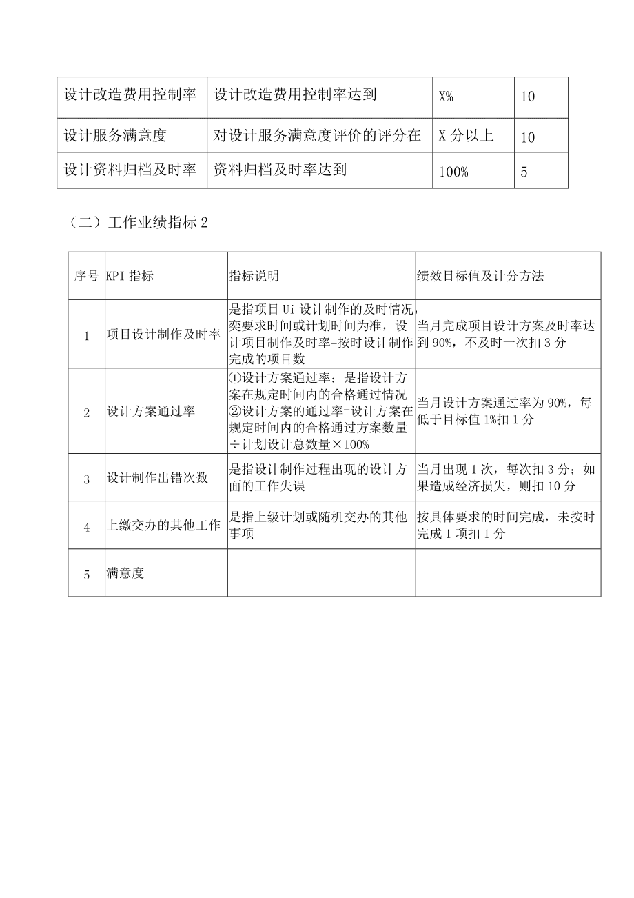 校園禮品網站方案_沉淀池設計中主要的設計參數_校園網絡設計方案中的網絡測試