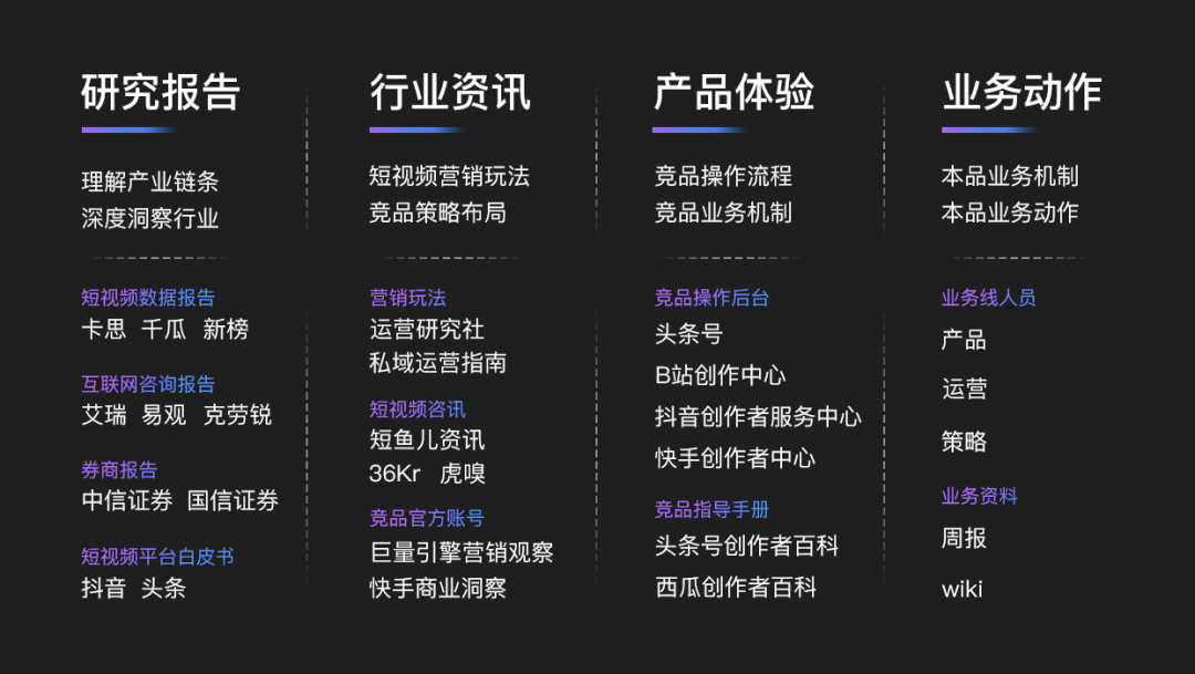 短視頻內容分布_短視頻內容_短視頻內容方案怎么弄