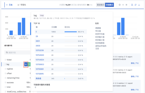 金蝶標準版現金流量表_金蝶迷你現金流量表_金蝶專業版現金流量表設置
