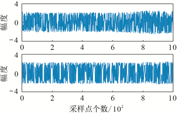 教科版物理九年級電子課本_學普試卷物理聯考版一_物理學中的張量分析電子版