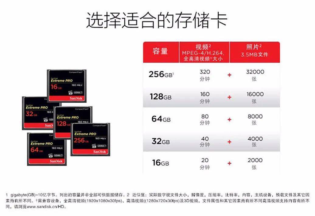 數(shù)據(jù)庫(kù)冗余度是什么_數(shù)據(jù)的冗余_數(shù)據(jù)庫(kù)去除冗余數(shù)據(jù)