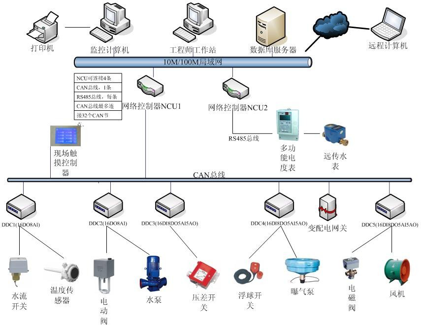 使用什么軟件可以注入網(wǎng)站_使用什么軟件可以注入網(wǎng)站_哪個網(wǎng)站可以下載外國軟件