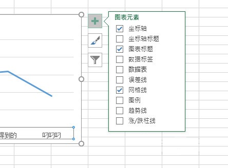 excel圖表樣式在哪里_excel圖表樣式不能選_excel做帶選項的圖表