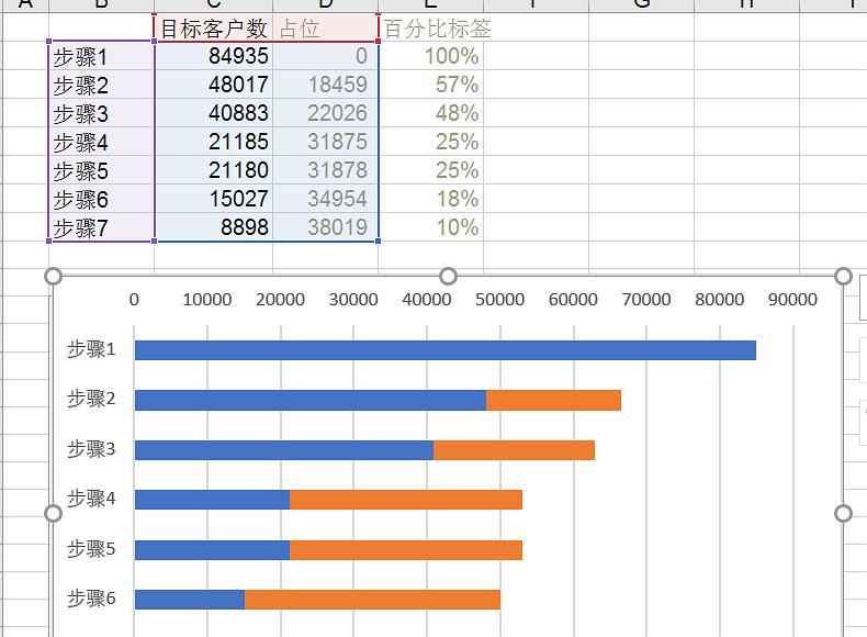 excel圖表樣式不能選_excel做帶選項的圖表_excel圖表樣式在哪里