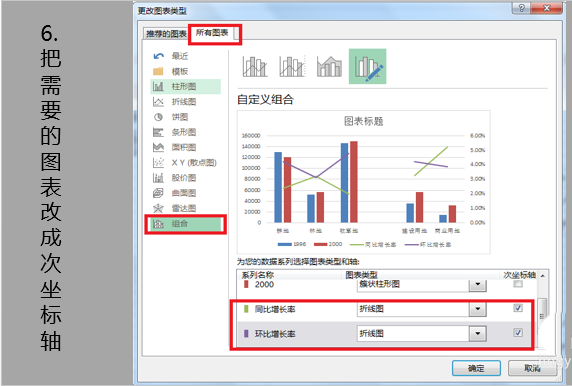 excel圖表樣式不能選_excel圖表樣式在哪里_excel做帶選項的圖表