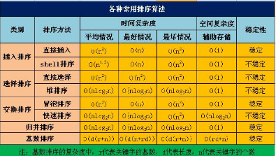 華堅張華榮心得演講體會_熬夜護膚的經驗體會心得分享_數據結構排序心得體會