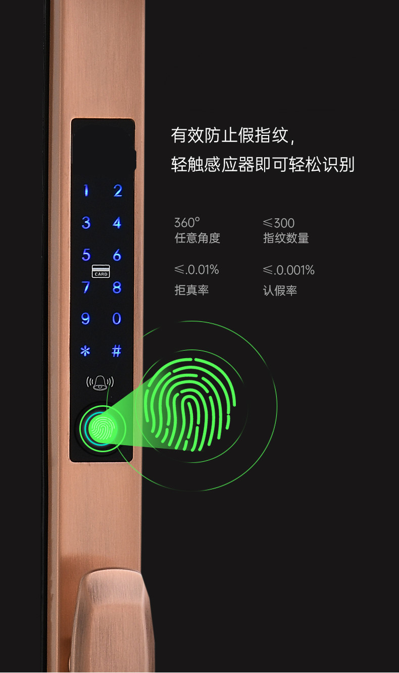 案情小指紋會被錄入系統嗎_考勤機指紋錄入_身份證指紋錄入系統和駕校一樣的嗎