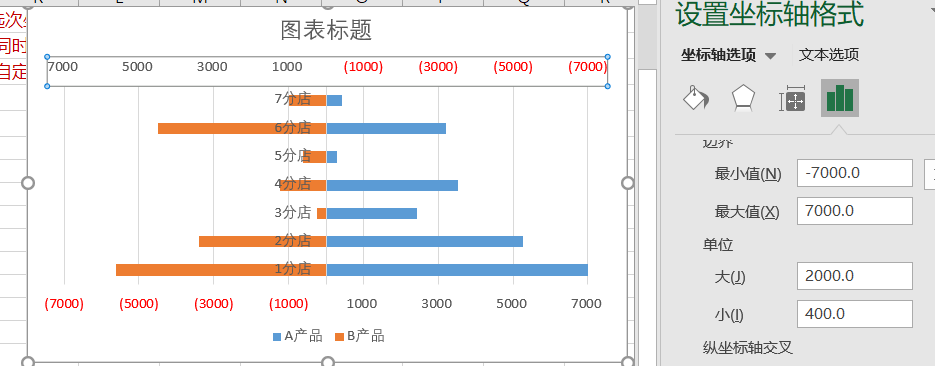 excel圖表樣式不能選_excel圖表樣式10種車型10個(gè)月_excel圖表樣式在哪