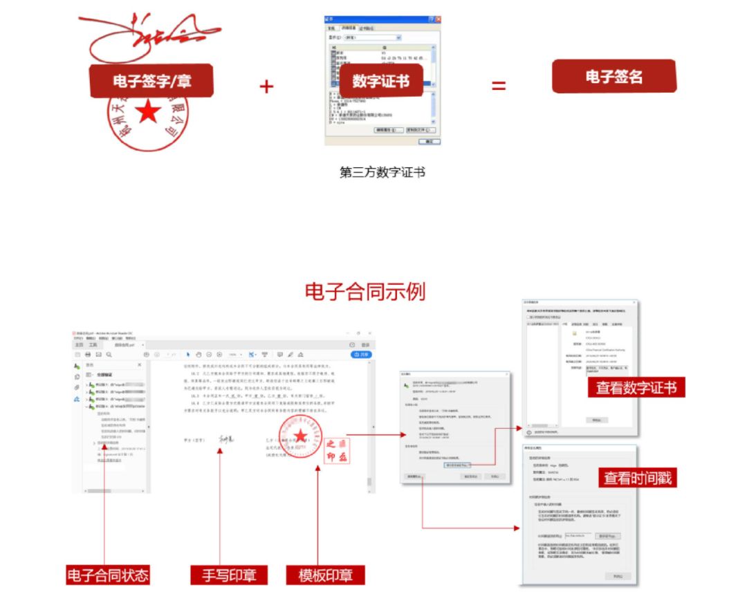 公章如何掃描到電腦上做電子合同用_如何用掃描公章制作電子合同章_公章怎么掃描出來(lái)制成電子章