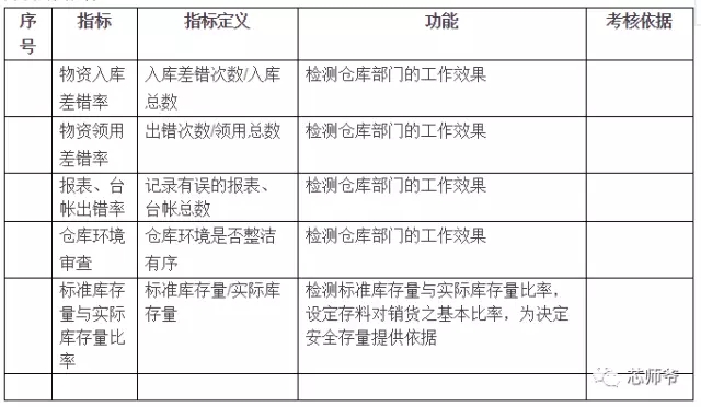 景觀大數據百度云_景觀大數據解壓密碼_2000w酒店數據解壓密碼