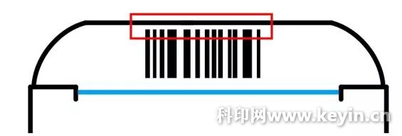 條碼12位怎么生成13位_條碼最后一位算法代碼_條碼最后一位算法代碼