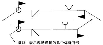 焊接符號標注及表示方法_焊接符號標注標準_焊接符號圖紙標注規范