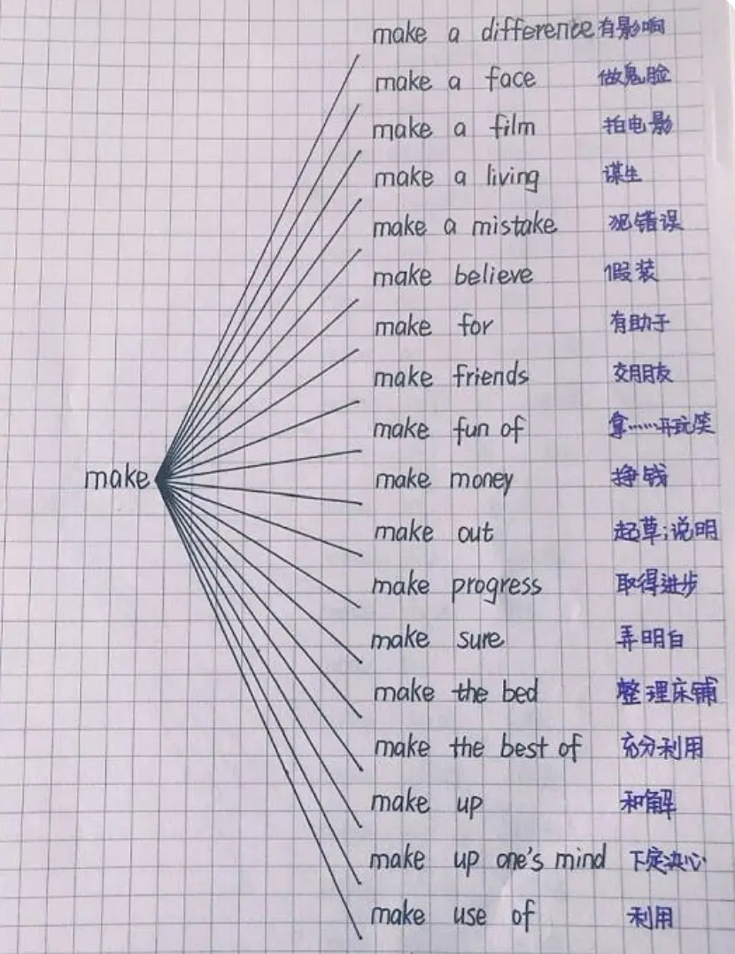背韓語單詞軟件_電腦背單詞最好的軟件排名_背日語單詞軟件