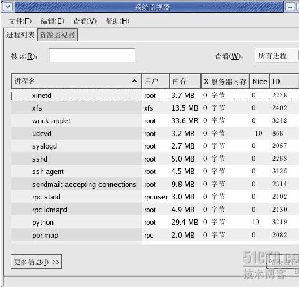 ppsspp模擬重生傳說崩潰_模擬人生2應用程序崩潰_蘋果應用崩潰記錄