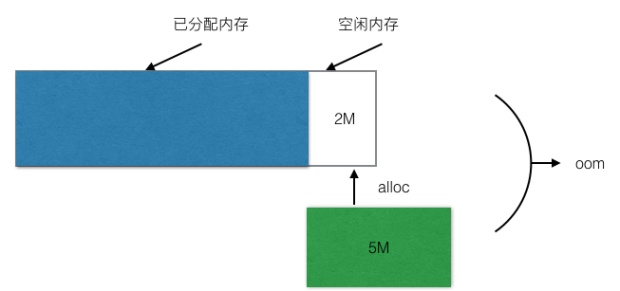 手機瀏覽如何器登錄用友nc_瀏覽器崩潰是什么原因_頁面崩潰是什么原因