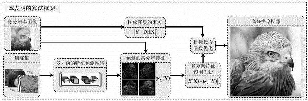 用文本恢復轉換器_onenote 手寫轉換文本_pdf 轉換文本