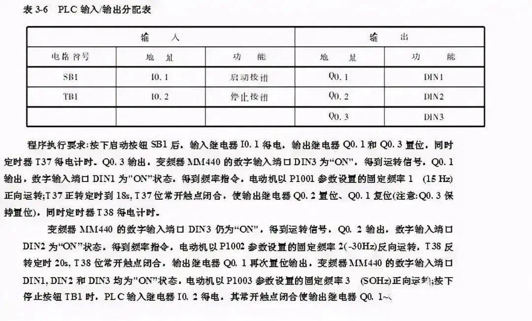 win8沒有有效ip配置_以太網(wǎng)沒有有效的ip配置 未修復(fù)_本地連接沒有有效的ip配置怎么修復(fù)
