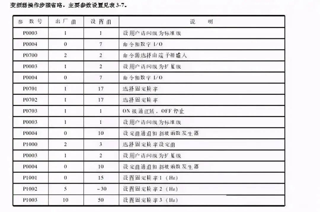 本地連接沒有有效的ip配置怎么修復(fù)_win8沒有有效ip配置_以太網(wǎng)沒有有效的ip配置 未修復(fù)