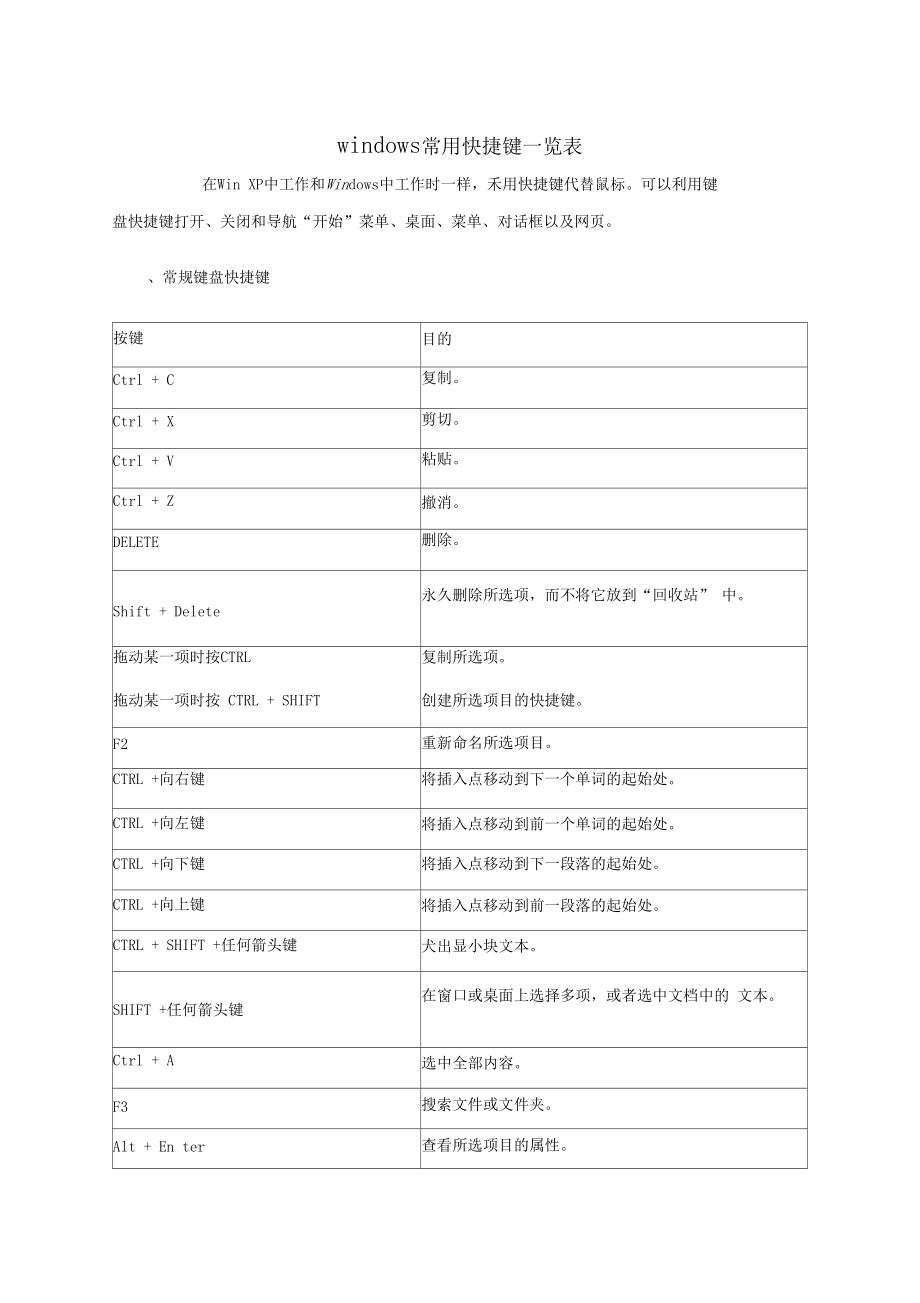 右鍵新建菜單無畫圖工具_工具菜單沒有了_右鍵菜單管理的工具