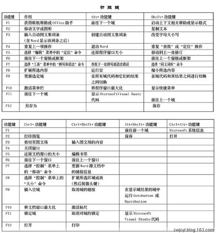 右鍵菜單管理的工具_右鍵新建菜單無畫圖工具_工具菜單沒有了