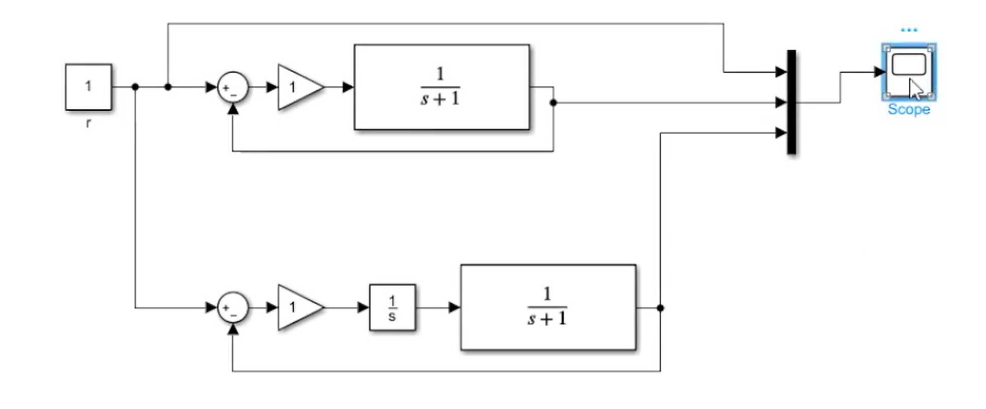 ab變頻器pid控制_fuzzy-pid控制_pid控制器是什么意思