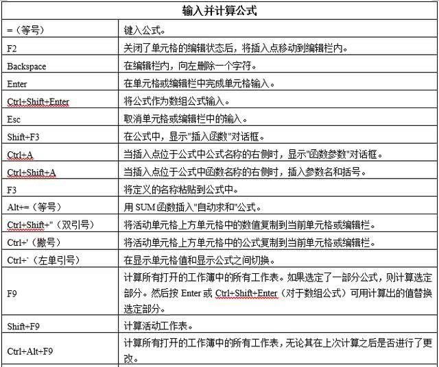 電腦無法粘貼復制_電腦復制完粘貼不了_電腦復制之后不能粘貼