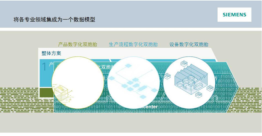 數字能量學組合數字31_自動數字組合軟件_數字能量81組合數字