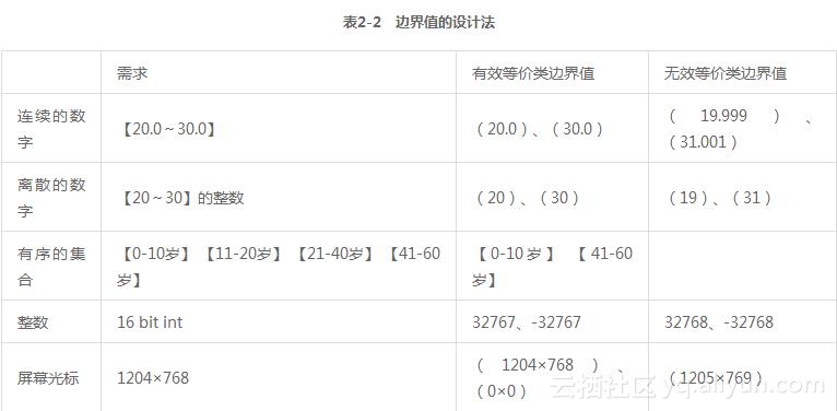 淘寶網\