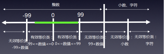 淘寶網\