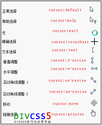 java 文本轉pdf文檔_多文檔文本編輯器課程設計_word文檔文本對齊方式