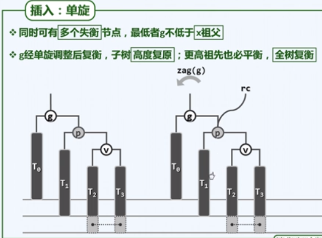 友盟ktplay sdk_段友sdk初始化失敗_sdk初始失敗是什么意思