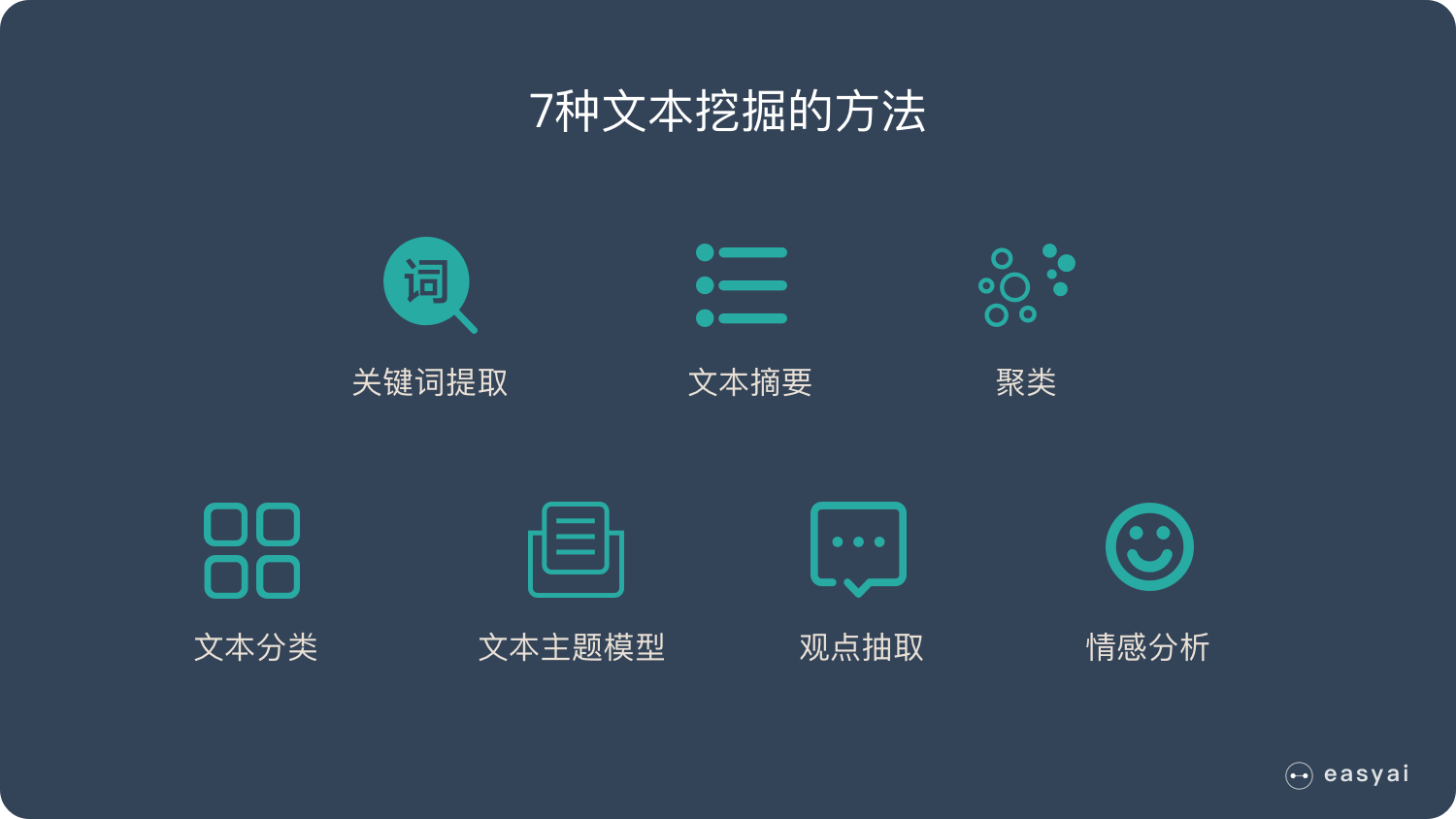 數據挖掘方法有哪些_zara挖掘大數據_大數據與數據挖掘的關系