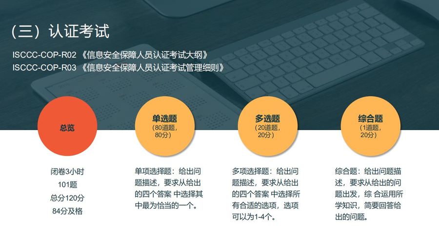 信息安全基礎(chǔ)知識(shí)題庫(kù)_殯葬知識(shí)題_安全法律法規(guī)知識(shí)題