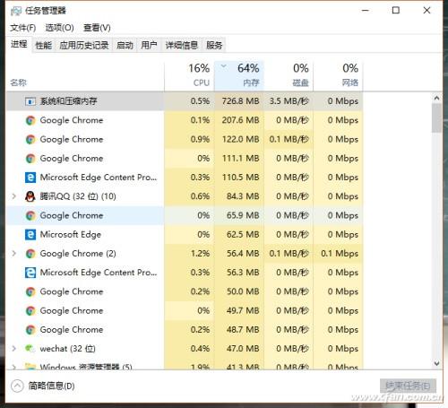 用手機怎么上湖南媽媽網電腦版_電腦上那個瀏覽器好用_電腦用360好還是電腦管家好