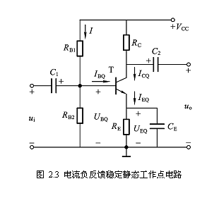 如何穩定靜態工作點_穩定講靜態工作點常用方法_靜態方法和非靜態方法的區別