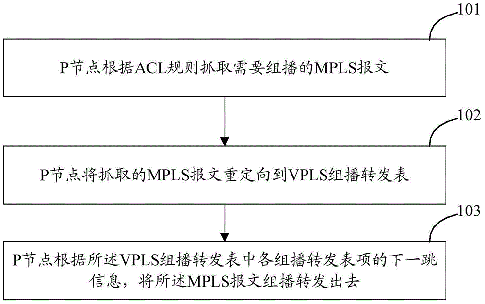 診斷無網絡有效ip配置_沒有有效ip地址配置_w7本地連接沒有有效的ip配置