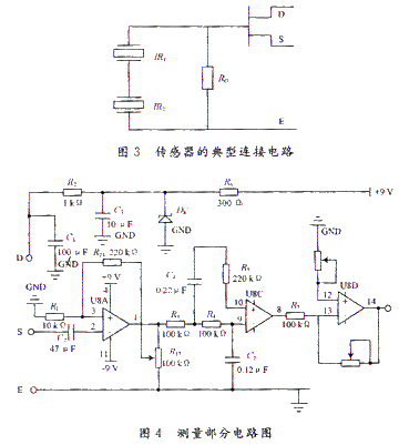 為了穩定靜態工作點_靜態工作點穩定常用方法有哪些_穩定講靜態工作點常用方法
