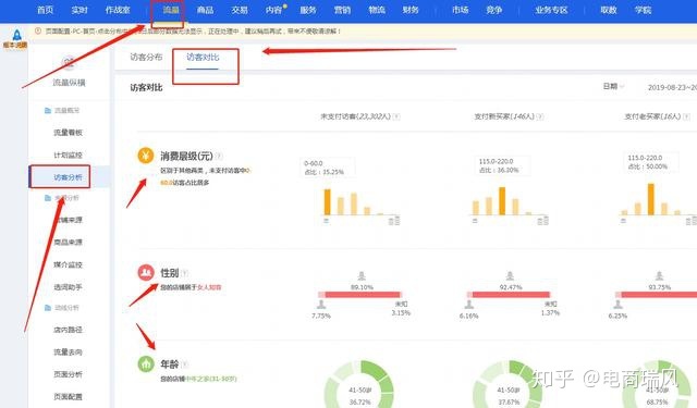 淘寶標題優化技巧軟件_淘寶網店寶貝標題優化技巧_淘寶標題優化技巧軟件