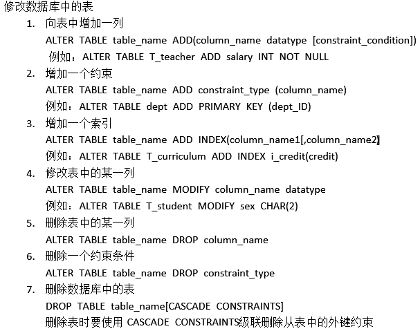 計算機常見故障及處理_hp帶庫故障_數據庫故障處理流程
