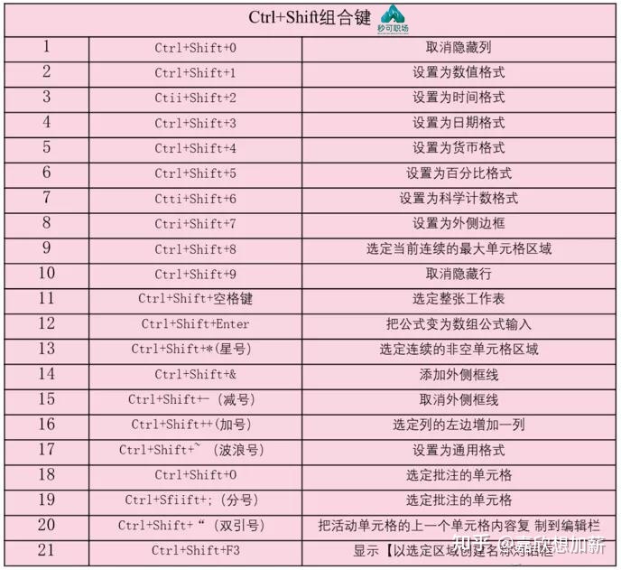明信片在ps中大小_ps中怎么變換圖片大小_ps中怎么變換圖片大小