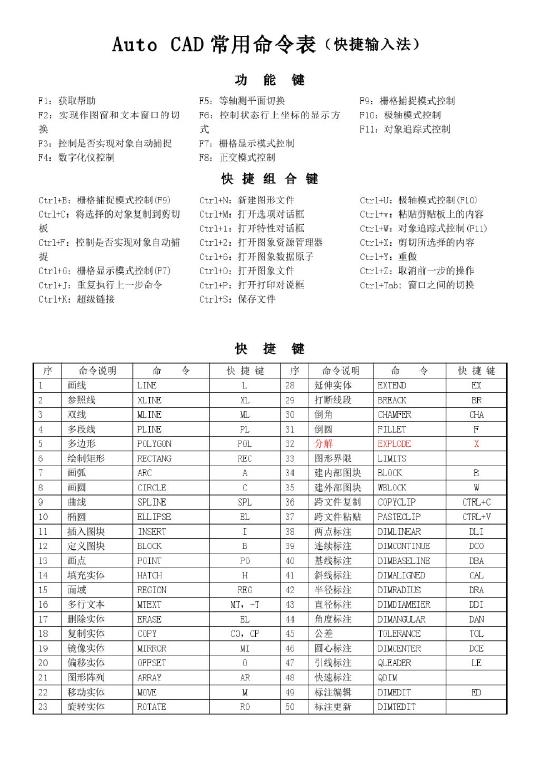 ps中怎么變換圖片大小_明信片在ps中大小_ps中怎么變換圖片大小