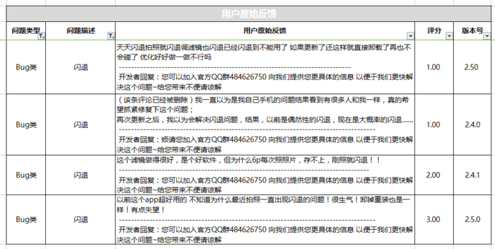 word文件是顯示有容量 但打開是空白的_打開word對話框在文件后面_打開文件對話框類是