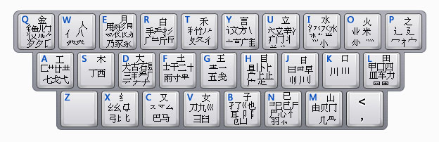 五筆字型輸入法圖標(biāo)變小_群字五筆怎么打字五筆_度字五筆怎樣速字五筆怎樣打