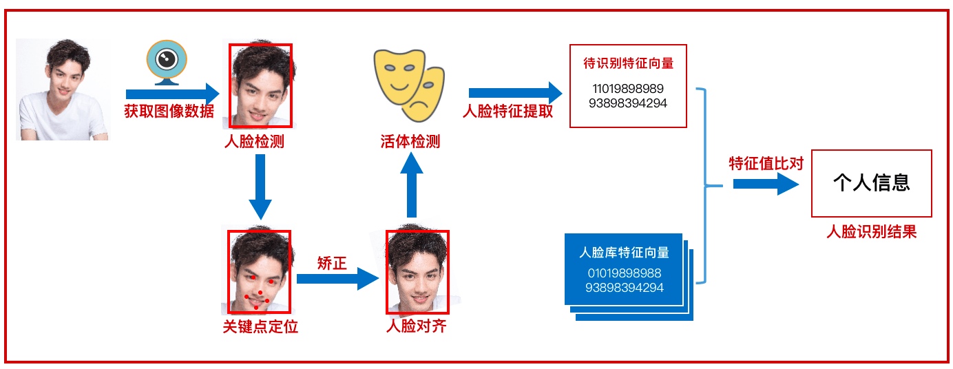 應用寶電腦版下載的軟件可以安電腦上嗎_應用寶5.0應用寶電腦版_電腦在生活中的應用