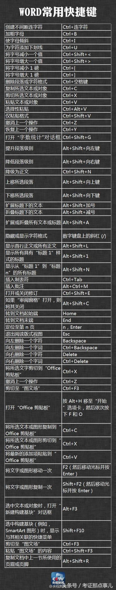 cad中引線顏色怎么修改_cad中如何修改標(biāo)題欄_cad中如何修改繪圖比例
