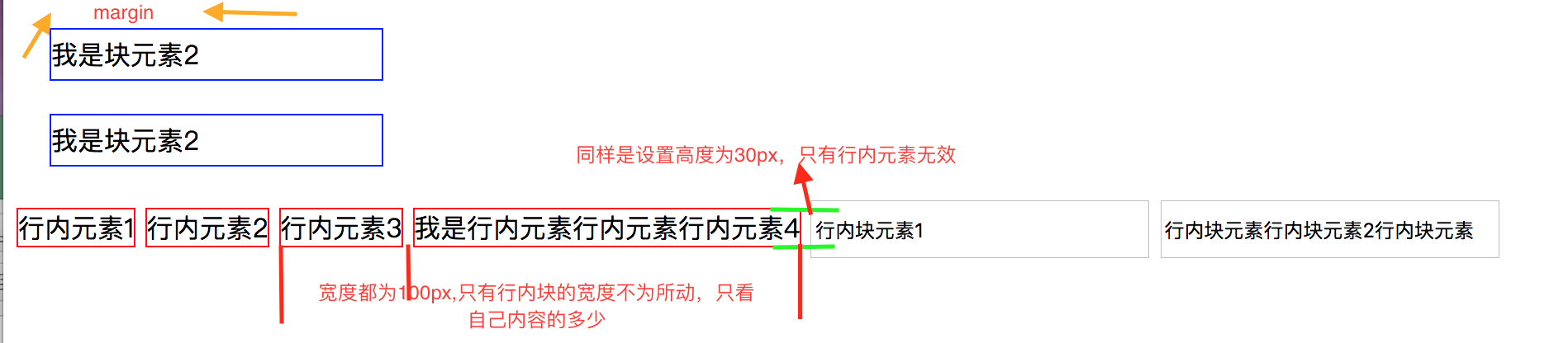 多行多列表單元素是_js表單元素建立表單對象_al是行級元素