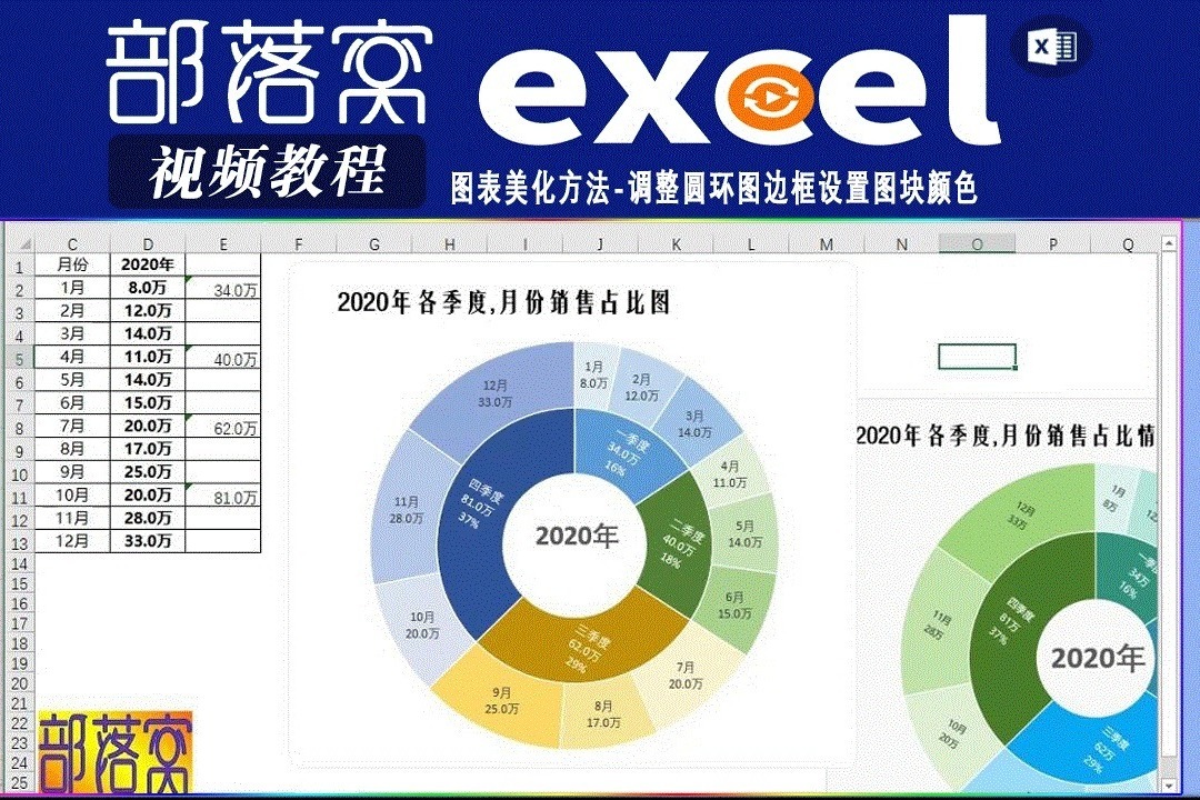 excel格式刷怎么用視頻_excel 格式刷 僅格式_excel 格式刷 快捷鍵