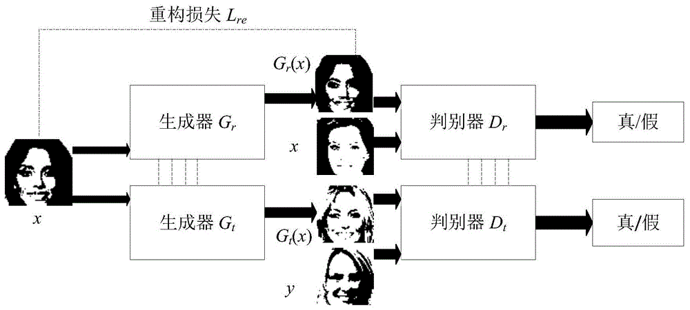 橋梁博士輸出圖形教程_橋梁博士簡支梁橋教程_橋梁博士輸出圖形教程
