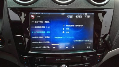 單曲循環圖標_單曲循環 單曲播放_單曲循環圖標怎么打出來