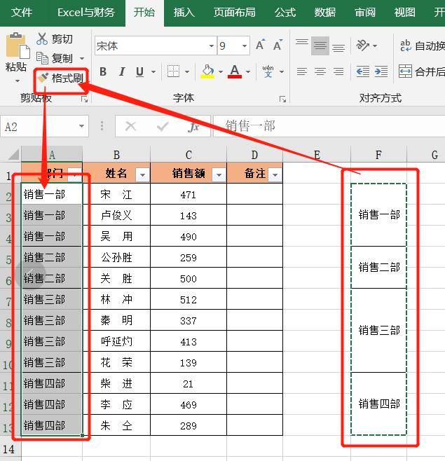 excel按月份篩選_excel按字體顏色篩選_2003excel怎么按關鍵字篩選